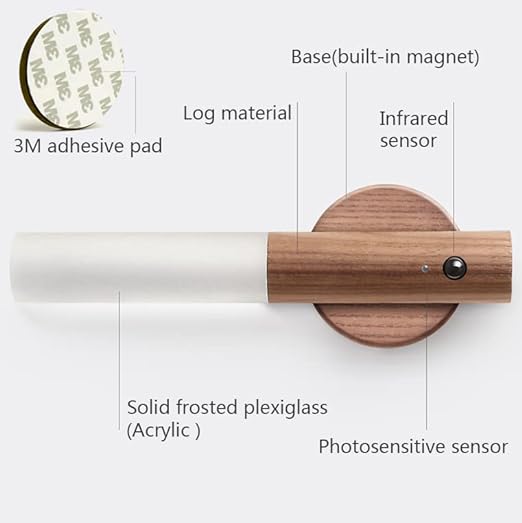 Smart Sensor Wall Light