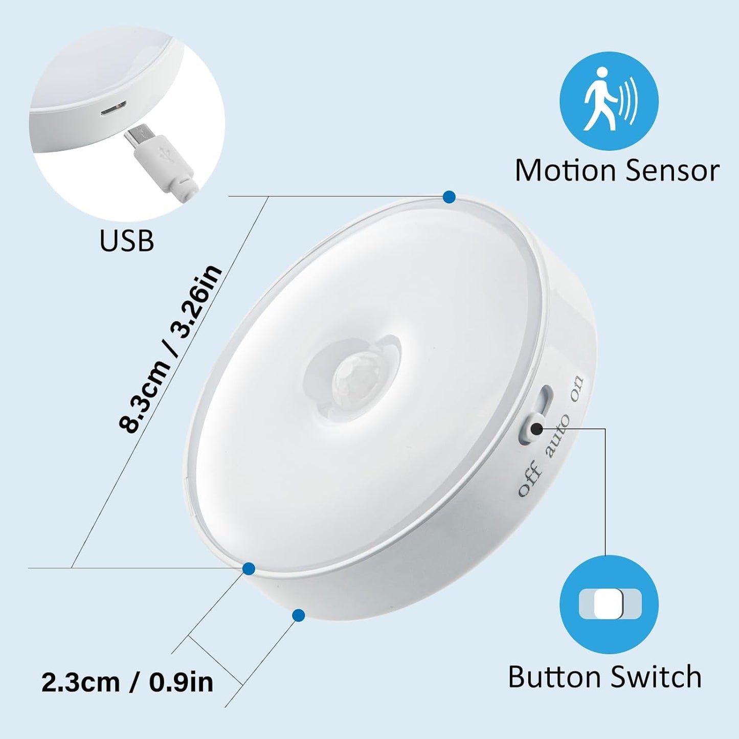 Motion Sensor LED Lights (Premium Quality) By TheWhiteParrot™